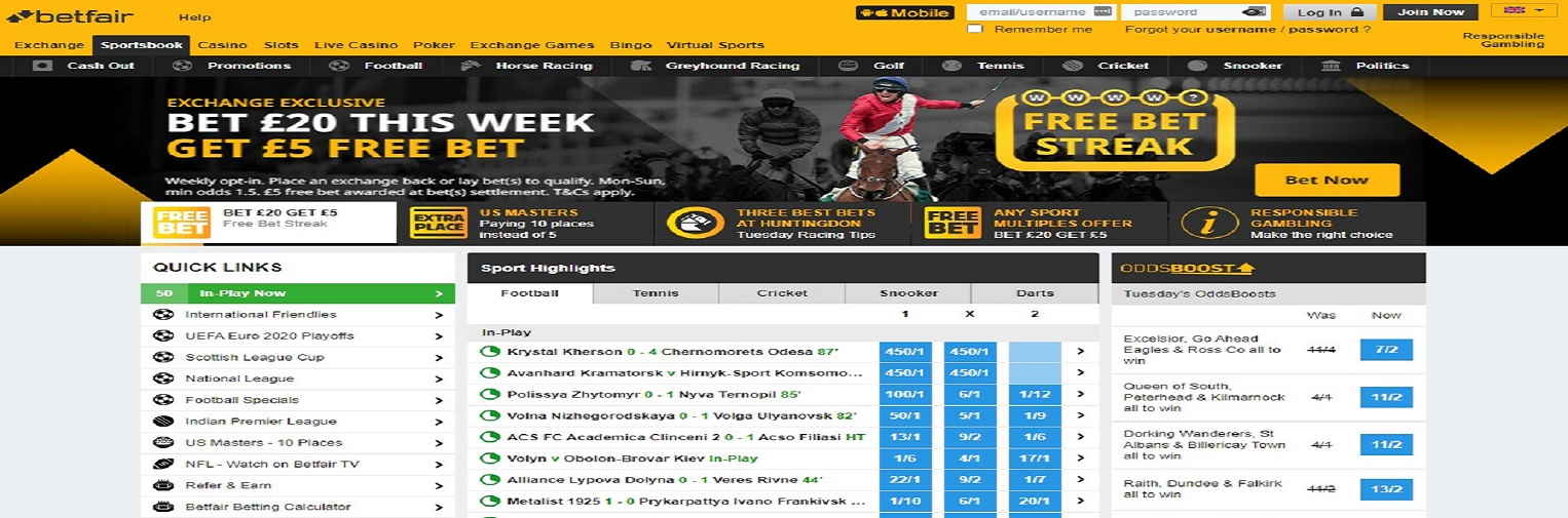 Betfair Sportske Kladionice