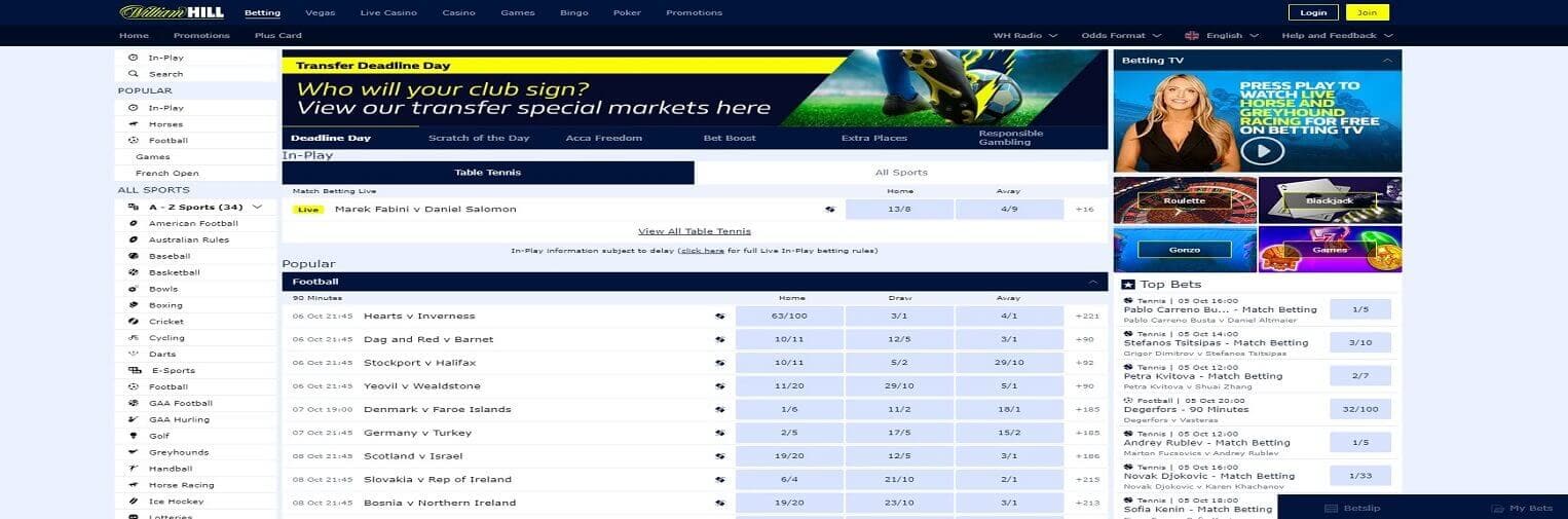 William Hill Sportske Kladionice